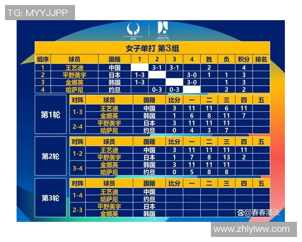 深圳乒乓球队实力深度解析与各队员表现全面对比分析